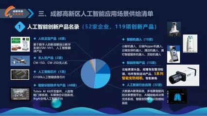 臻識科技推動AI落地安防，S系列智能相機力獲創新推薦